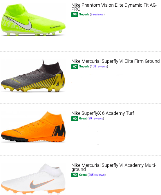 Free Shipping Nike Mercurial Superfly VII Elite FG Under the