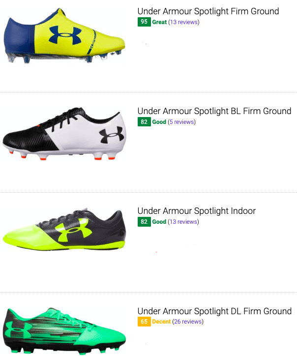 Under Armour Low Top Soccer Cleats 