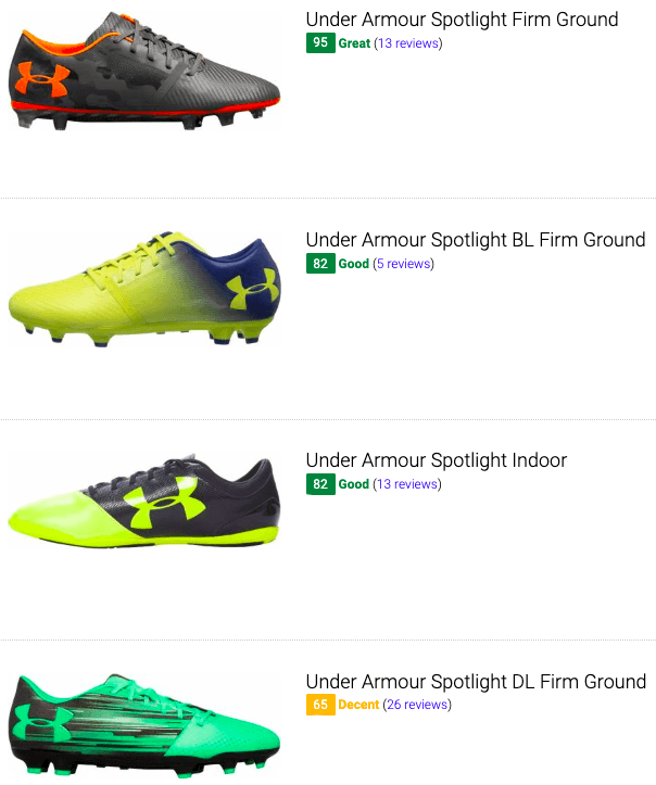 best under armour football cleats