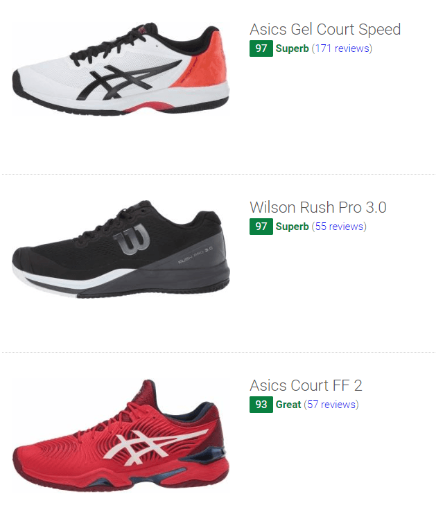 best tennis shoes