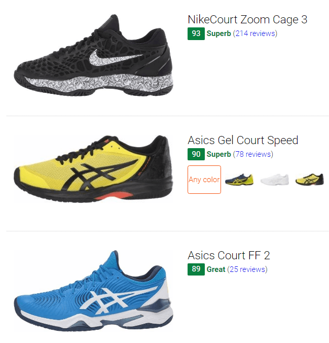 running shoes ranking