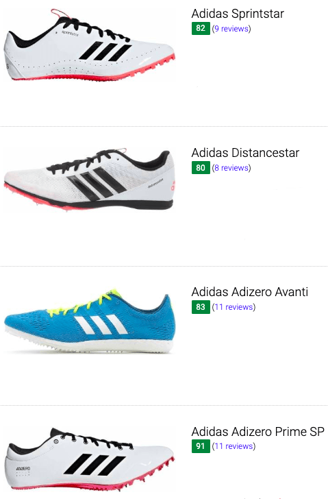 best adidas track and field shoes