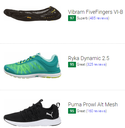 best lightweight training shoes