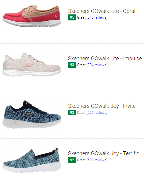 Save 36% on Cheap Walking Shoes (33 