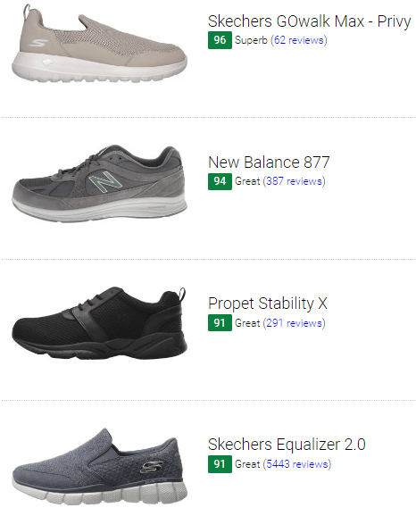 Save 33% on Neutral Walking Shoes (84 
