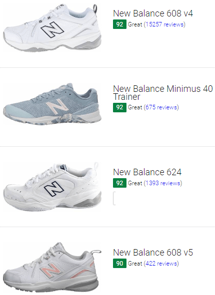 Save 44% on New Balance Workout Shoes 