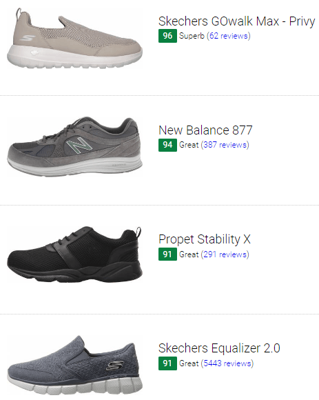 Save 42% on Wide Walking Shoes (57 