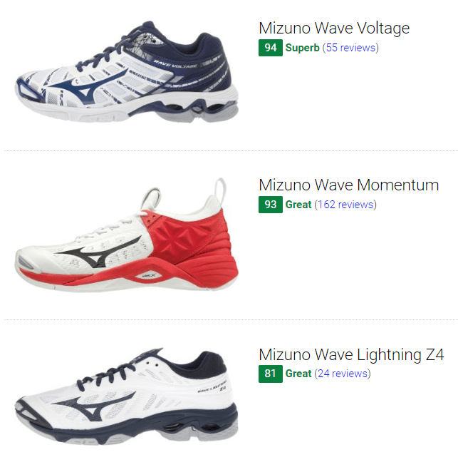 mizuno olympic volleyball shoes