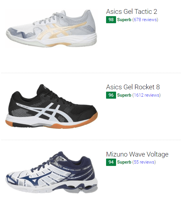 best asics volleyball shoes