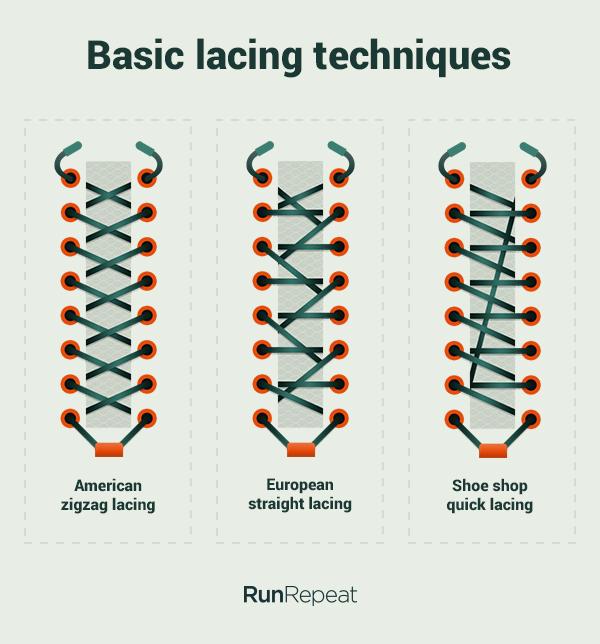 boot lace tying styles