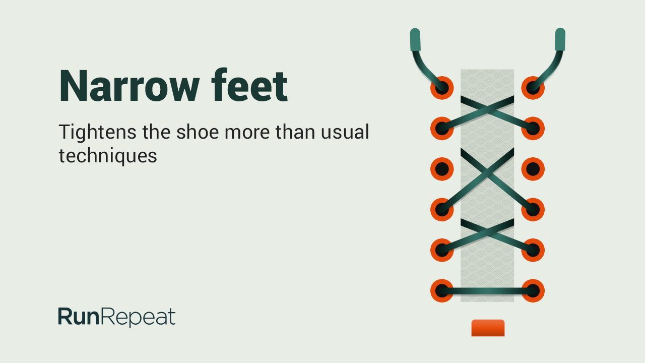 Top 12 Running Shoe Lacing Techniques and Knots (Infographic) RunRepeat