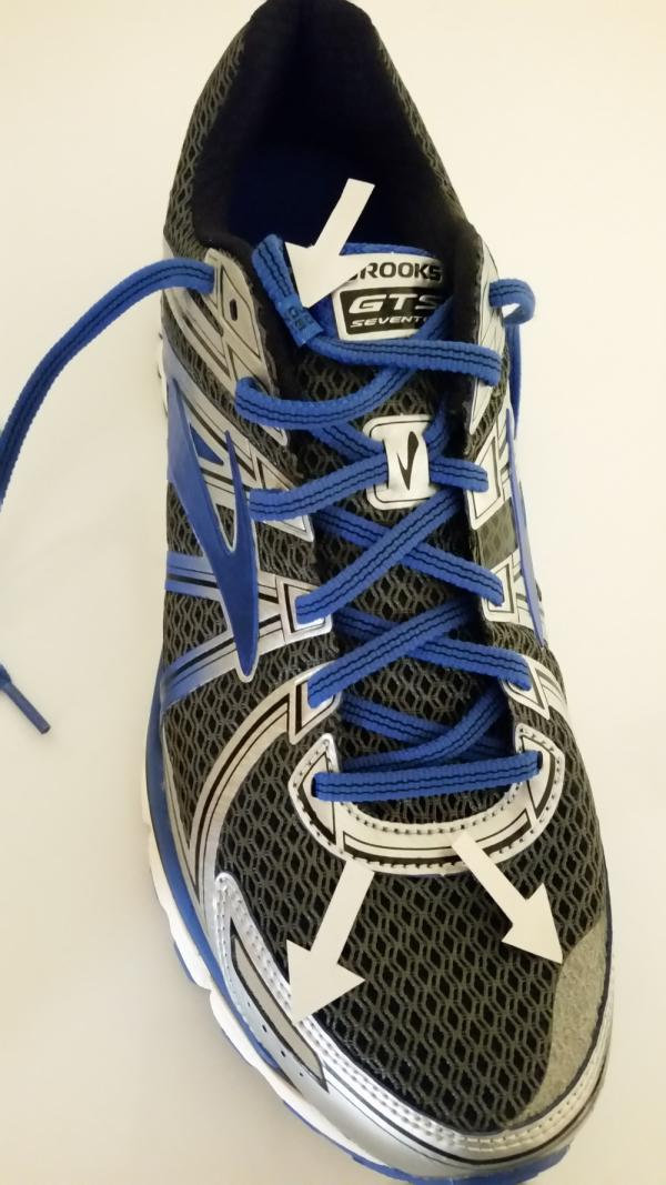 asics gel kayano 24 vs brooks adrenaline gts 17