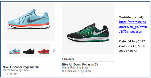 zoom pegasus 33 price